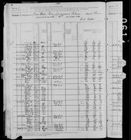 1880 United States Federal Census - Mary Adell Flowers