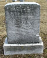 Findagrave  Annie Jones Everett