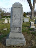 Findagrave  Gertrude Higgins