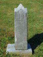 Findagrave  Jack Powell