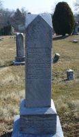 Findagrave  Theodore Socks