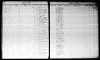 Kentucky, US, Death Records, 1852-1965 - Rhoda Zedricks