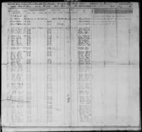 Page 46 - Records of the Fifty-fourth Massachusetts Infantry Regiment (Colored), 1863-1865