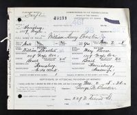 Pennsylvania, U.S., Birth Certificates, 1906-1911