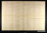 Pennsylvania, U.S., Civil War Muster Rolls, 1860-1869