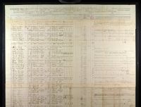 Pennsylvania, U.S., Civil War Muster Rolls, 1860-1869