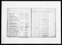 Pennsylvania, U.S., Prison, Reformatory, and Workhouse Records, 1829-1971