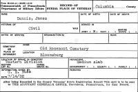 Pennsylvania, U.S., Veterans Burial Cards, 1777-2012