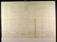 Pennsylvania, US, Civil War Muster Rolls, 1860-1869 - Gettys Miller