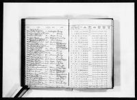 Pennsylvania, US, Prison, Reformatory, and Workhouse Records, 1829-1971 - William Quann