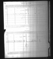 U.S., 1880 Federal Census Schedules of Defective, Dependent, and Delinquent Classes