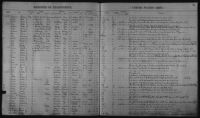 U.S., Army, Register of Enlistments, 1798-1914