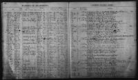 U.S., Army, Register of Enlistments, 1798-1914