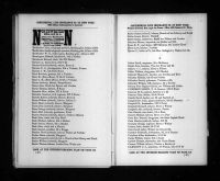 U.S., City Directories, 1822-1995