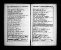 U.S., City Directories, 1822-1995