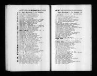 U.S., City Directories, 1822-1995