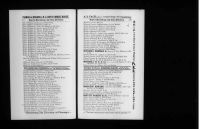 U.S., City Directories, 1822-1995