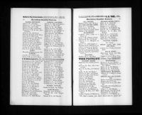 U.S., City Directories, 1822-1995