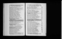 U.S., City Directories, 1822-1995