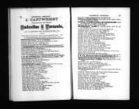 U.S., City Directories, 1822-1995