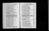 U.S., City Directories, 1822-1995