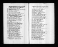 U.S., City Directories, 1822-1995