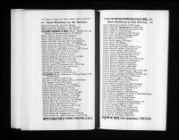 U.S., City Directories, 1822-1995