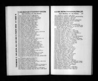 U.S., City Directories, 1822-1995