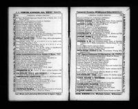 U.S., City Directories, 1822-1995