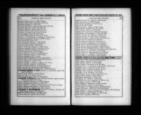 U.S., City Directories, 1822-1995