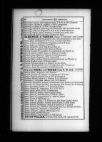 U.S., City Directories, 1822-1995