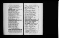 U.S., City Directories, 1822-1995