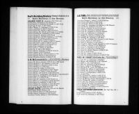 U.S., City Directories, 1822-1995