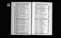 U.S., City Directories, 1822-1995