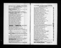 U.S., City Directories, 1822-1995