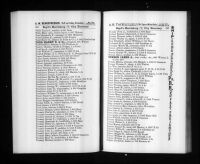 U.S., City Directories, 1822-1995