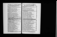 U.S., City Directories, 1822-1995