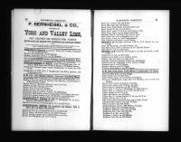 U.S., City Directories, 1822-1995