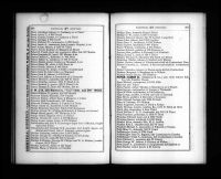 U.S., City Directories, 1822-1995