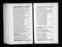 U.S., City Directories, 1822-1995