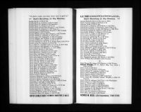 U.S., City Directories, 1822-1995