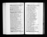 U.S., City Directories, 1822-1995