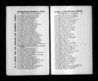 U.S., City Directories, 1822-1995