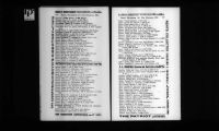 U.S., City Directories, 1822-1995