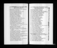 U.S., City Directories, 1822-1995