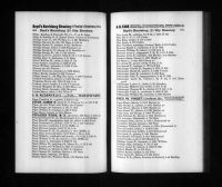 U.S., City Directories, 1822-1995