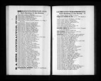 U.S., City Directories, 1822-1995