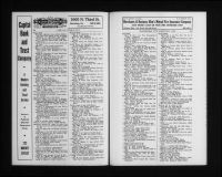 U.S., City Directories, 1822-1995