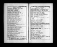 U.S., City Directories, 1822-1995