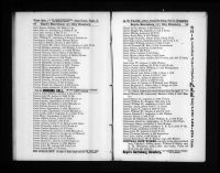 U.S., City Directories, 1822-1995